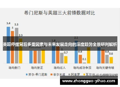 英超停摆背后多重因素与未来发展走向的深度趋势全景研判解析 英超停摆背后多重因素与未来发展走向的深度趋势全景研判解析
