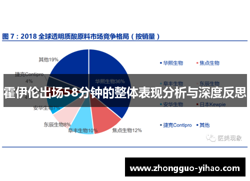 霍伊伦出场58分钟的整体表现分析与深度反思
