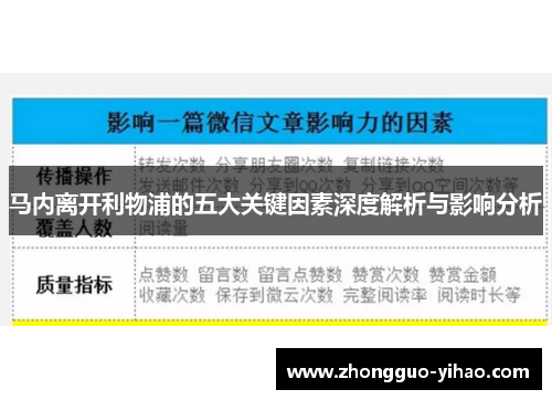 马内离开利物浦的五大关键因素深度解析与影响分析 马内离开利物浦的五大关键因素深度解析与影响分析