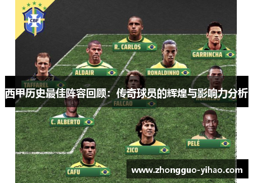 西甲历史最佳阵容回顾：传奇球员的辉煌与影响力分析