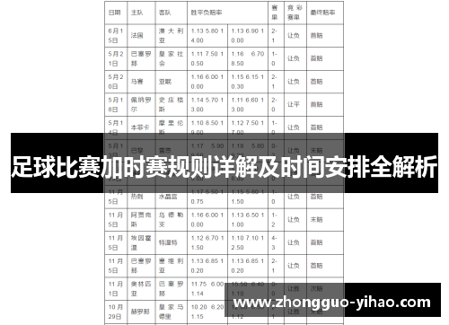 足球比赛加时赛规则详解及时间安排全解析