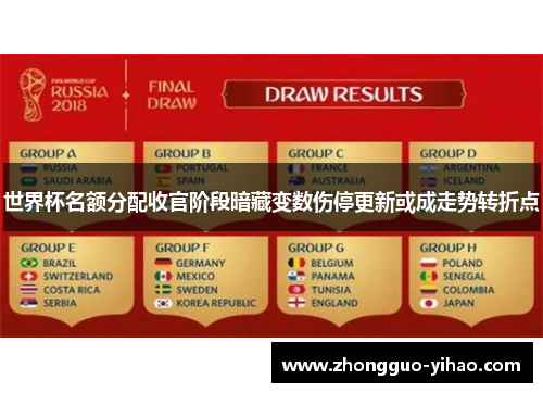 世界杯名额分配收官阶段暗藏变数伤停更新或成走势转折点