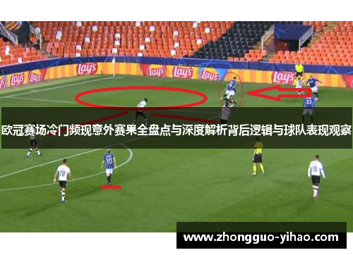欧冠赛场冷门频现意外赛果全盘点与深度解析背后逻辑与球队表现观察