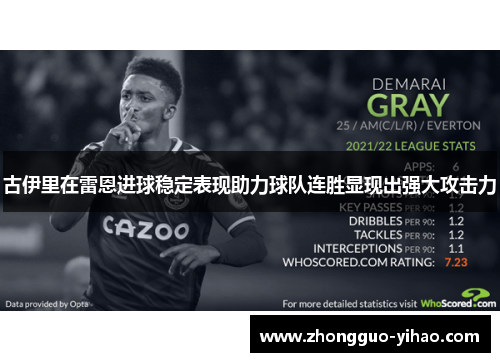 古伊里在雷恩进球稳定表现助力球队连胜显现出强大攻击力