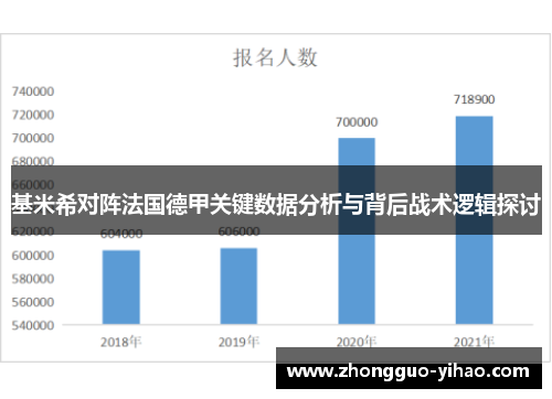 基米希对阵法国德甲关键数据分析与背后战术逻辑探讨